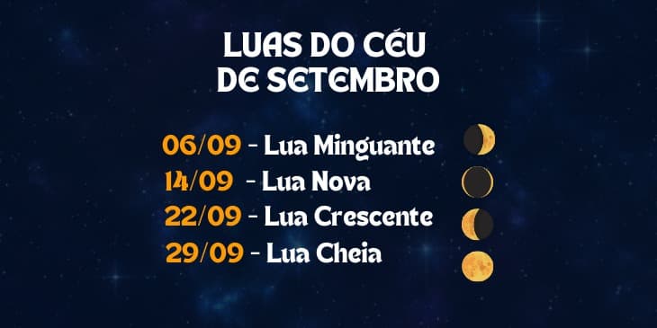 fases das luas de setembro