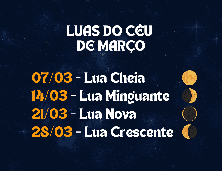 luas do ceu de mar�o 2023 oraculosweb