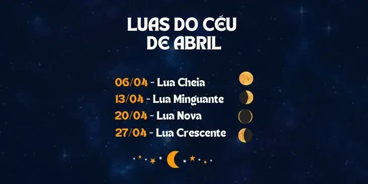Luas do ceu de abril oraculosweb