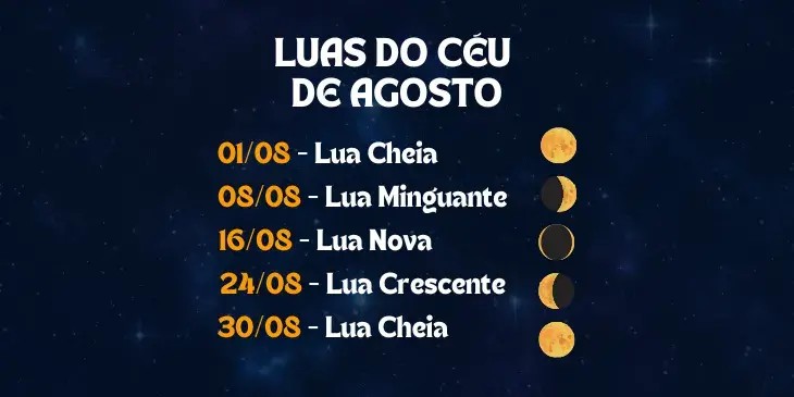 luas do c�u de agosto 2023