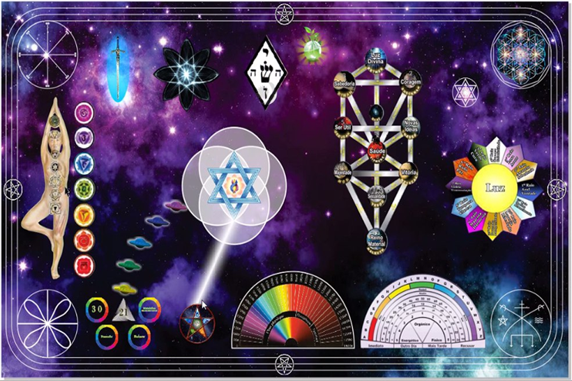mesa qu�ntica estelar com seus elementos