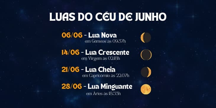 imagem do espa�o com os texto sobre as luas do ceu de junho.