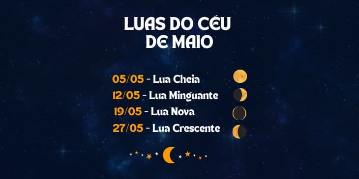 Luas do ceu de maio