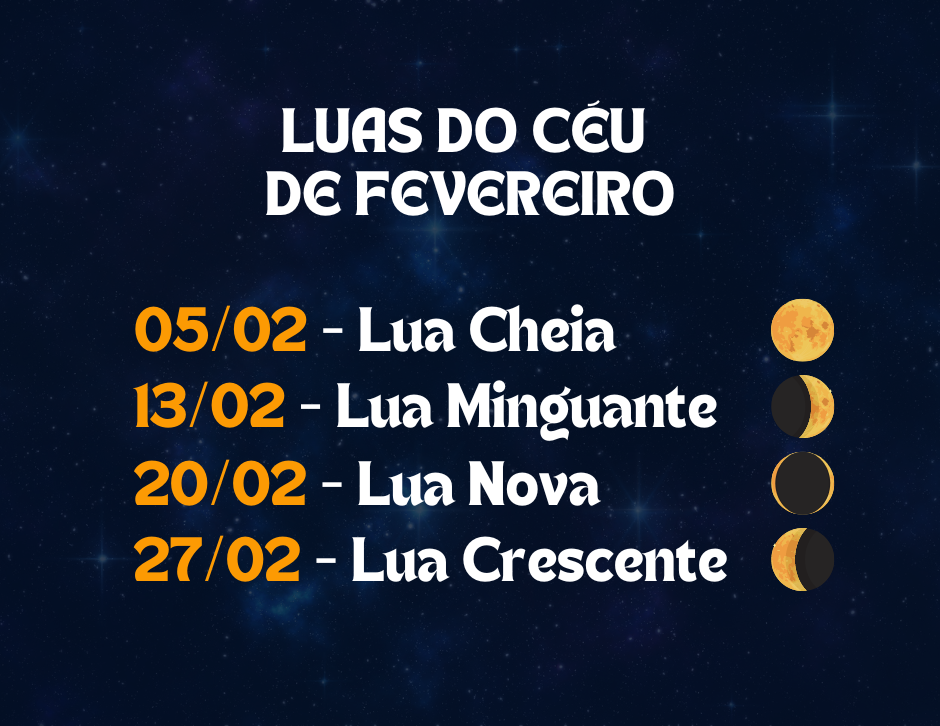 Imagem do ceu com conteudo sobre as luas do mes de fevereiro