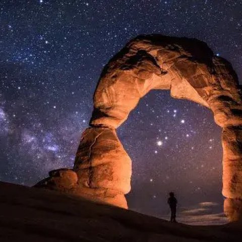 Interpretando Portais Num�ricos: Seu Significado M�stico na Numerologia