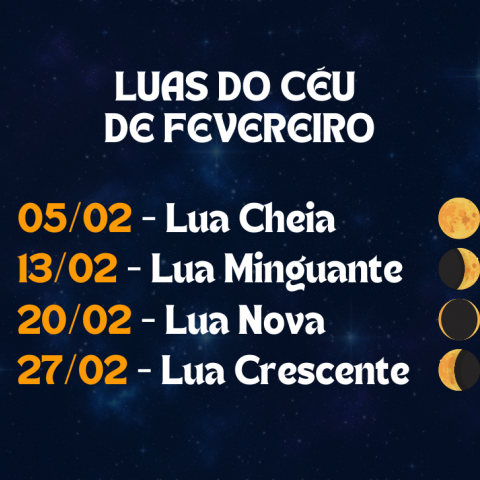 Fases das Luas de Fevereiro